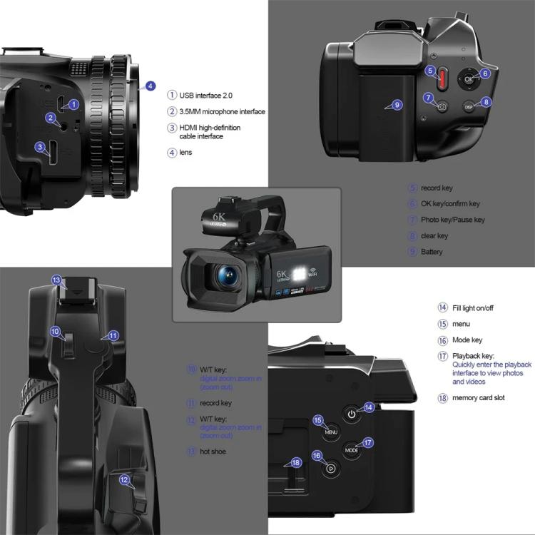 64MP 6K 18X Digital Zoom Ultra HD Video Camera With 4-Inch Touch Screen Camcorder, 6K 16G, 6K 32G, 6K 64G 64MP 6K 18X Digital Zoom Ultra HD Video Camera With 4-Inch Touch Screen Camcorder, 6K 16G, 6K 32G, 6K 64G